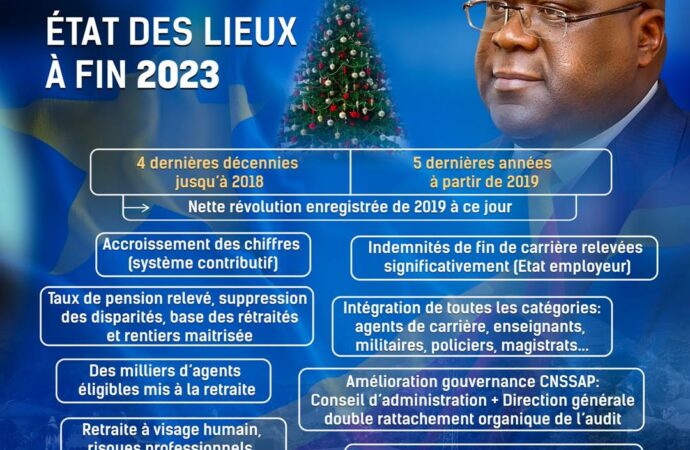 Fêtes de Noël et Nouvel An : la CNSSAP présente ses vœux au président Félix Tshisekedi